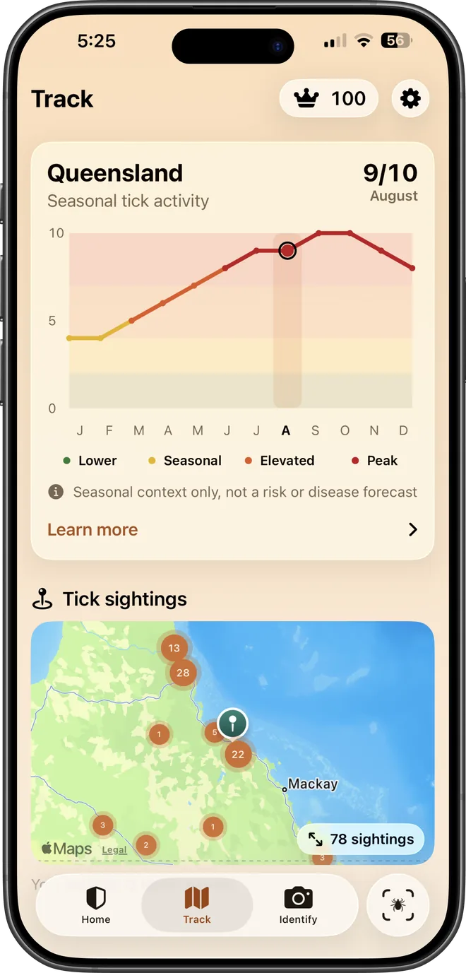 TickSentry seasonal tick activity chart for Queensland.